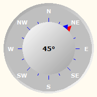 Wind Compass